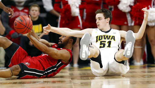 NIT S Dakota Iowa Basketball